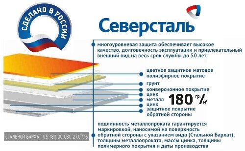 металлосайдинг с покрытием Стальной Бархат